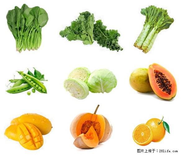 叶黄素有什么功效和作用 - 生活百科 - 莱芜生活社区 - 莱芜28生活网 lw.28life.com