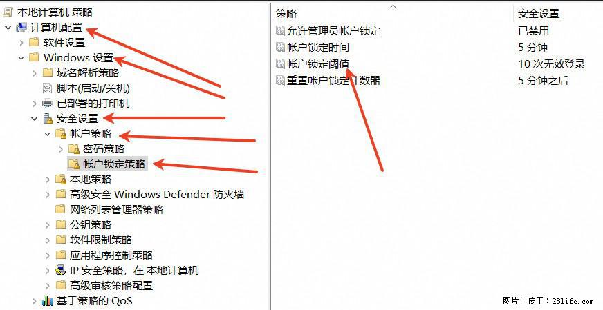 阿里云远程连接云服务器，老是提示“为安全考虑，已锁定该用户帐户”解决方案 - 生活百科 - 莱芜生活社区 - 莱芜28生活网 lw.28life.com