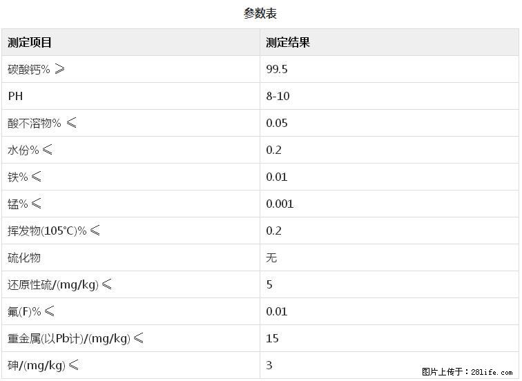 【桂林三鑫新型材料】400目重质碳酸钙 方解石粉重钙粉 - 生活百科 - 莱芜生活社区 - 莱芜28生活网 lw.28life.com