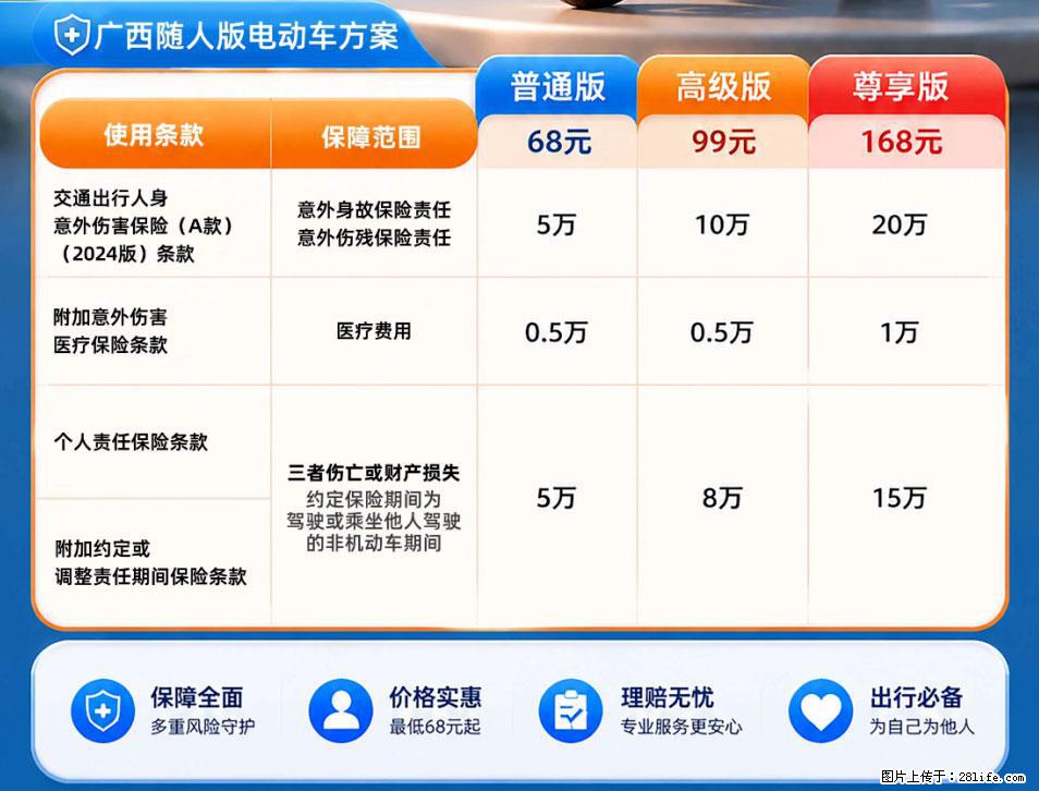 【骑行保障】安全骑行，保障随行！电动车专属保险上线啦！ - 莱芜生活资讯 - 莱芜28生活网 lw.28life.com